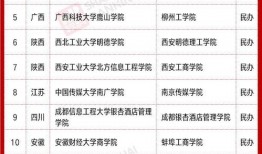 浙江教育爆料新闻,揭秘校园内幕，真相背后引人深思