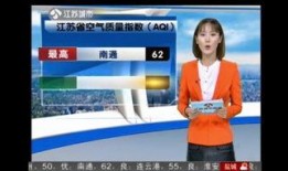 江苏城市频道直播在线观看,实时掌握城市动态，畅享精彩视听盛宴