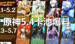 原神三点六卡池最新爆料,新角色、新故事，探索提瓦特大陆的未知篇章