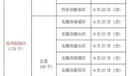 怎样做新闻爆料工作人员,如何成为线索提供者