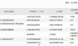 恒瑞医药最新爆料消息,重磅研发进展及市场动态全解析