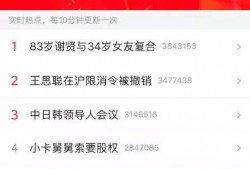 今日热点爆料影视片段,剧情反转引热议，观众热议不断！