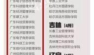 博士最新爆料新闻报道是真的吗,新闻报道真实性揭秘