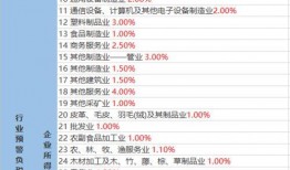 家庭理财爆料案例大全最新,案例大全深度剖析