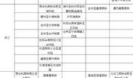 2019重大爆料新闻,重大爆料事件深度解析