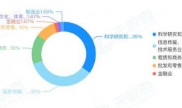 救赎模型最新爆料网站,揭秘未来科技革新与人类命运交汇点