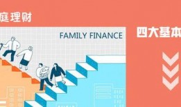 家庭理财高清在线观看,高清在线观看，掌握财富增长秘诀