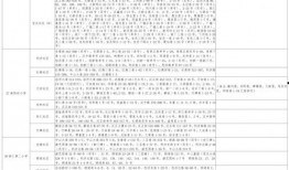 农村爆料大哥视频大全最新,揭秘乡村生活百态