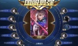 最新王者爆料主播名单图片,最新主播名单大揭秘！