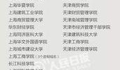 重庆大学最新爆料,揭秘校园新动态与未来发展规划